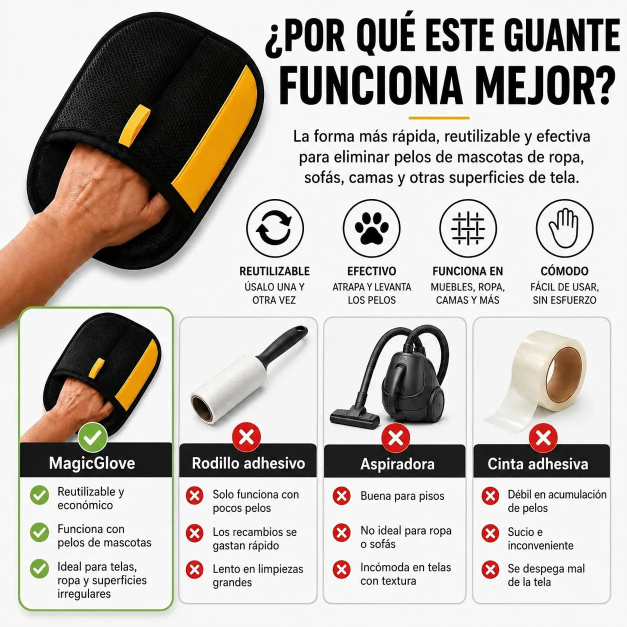 MagicGlove - Guante electrostático quitapelos (Promo: Paga 1 y lleva 2)
