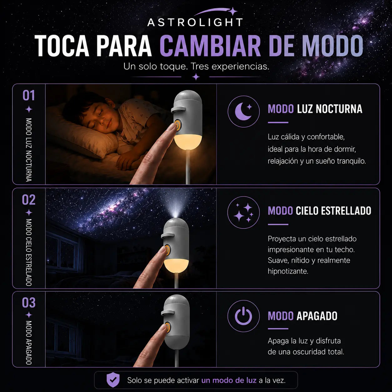 AstroLight - Lámpara proyectora de galaxias