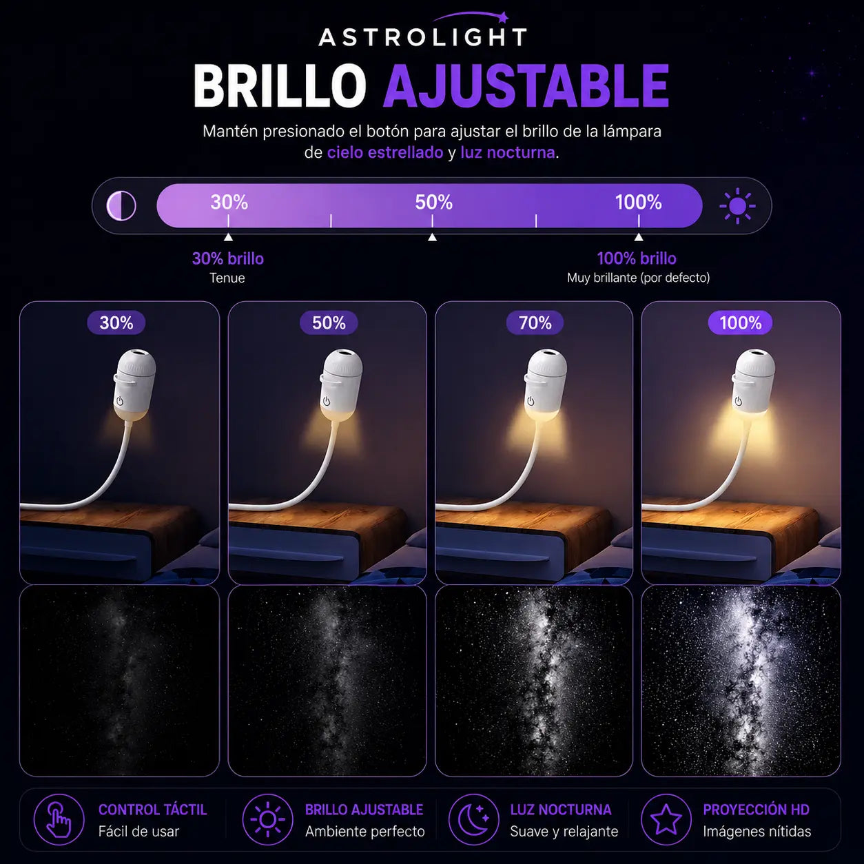 AstroLight - Lámpara proyectora de galaxias