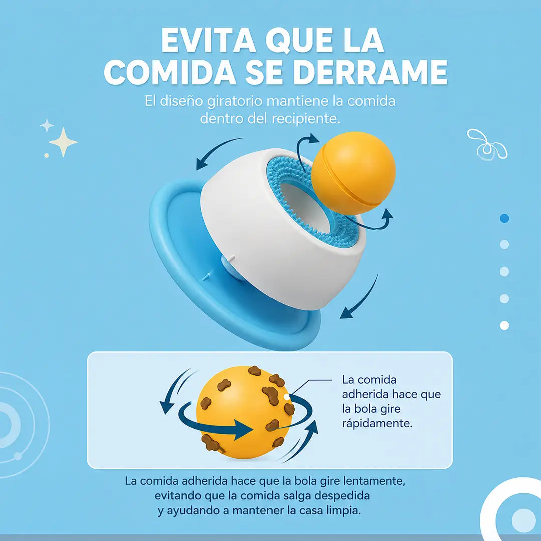 LickyPet - Dispensador antiestrés para mascotas (Promo: Paga 1 y lleva 2)
